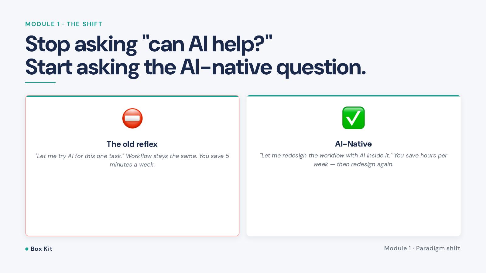 Building an AI Native Mindset — slide 9