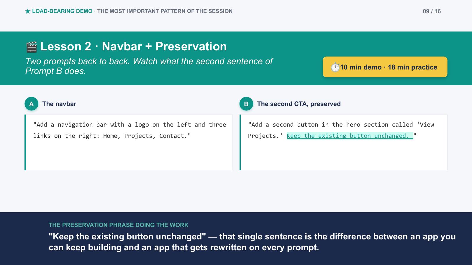 Everyone Can Code — slide 9